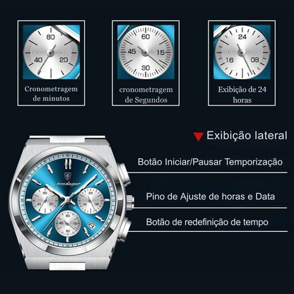 Commander® Watch