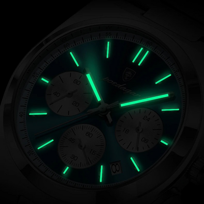 Commander® Watch