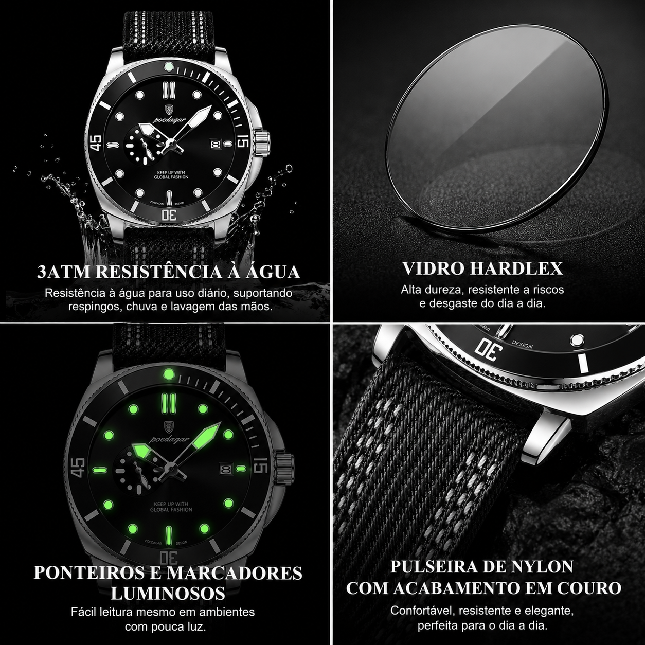 Imperium® Watch